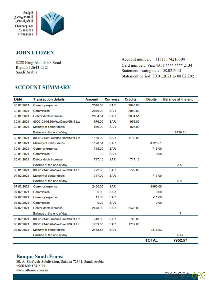 Arabie Saoudite Banque Saudi Fransi excel pdf
